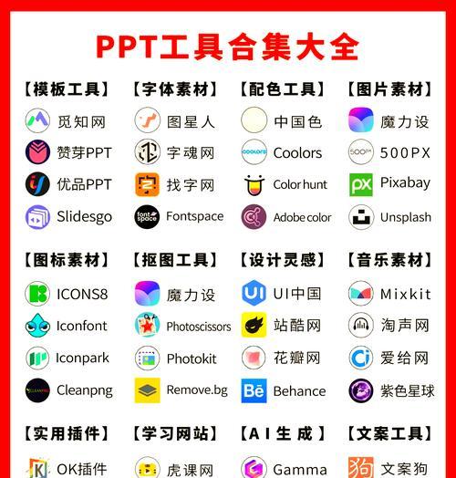 ppt模板免费网站如何使用?常见问题有哪些? ppt模板免费网站如何使用?常见问题有哪些?